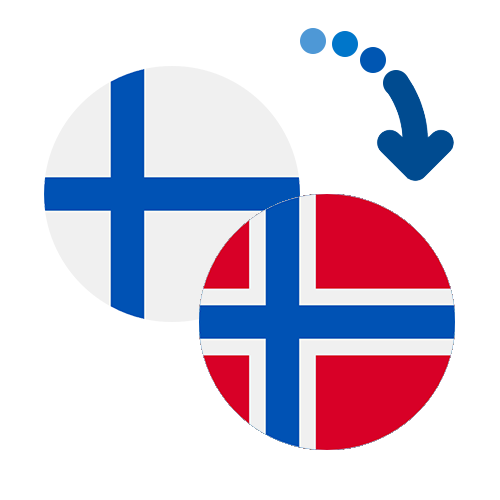 How to send money from Finland to Norway
