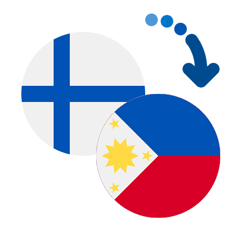 How to send money from Finland to the Philippines