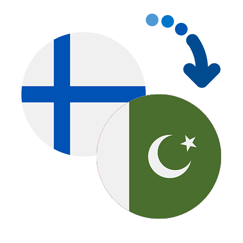 ¿Cómo mandar dinero de Finlandia a Pakistán?