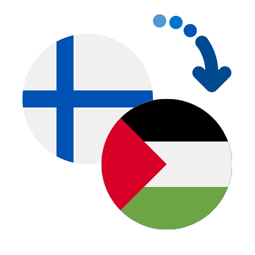 Wie kann man online Geld von Finnland nach Palästina senden?
