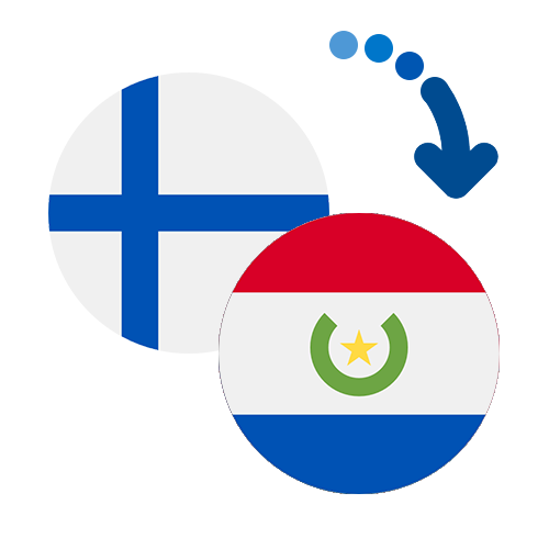 ¿Cómo mandar dinero de Finlandia a Paraguay?