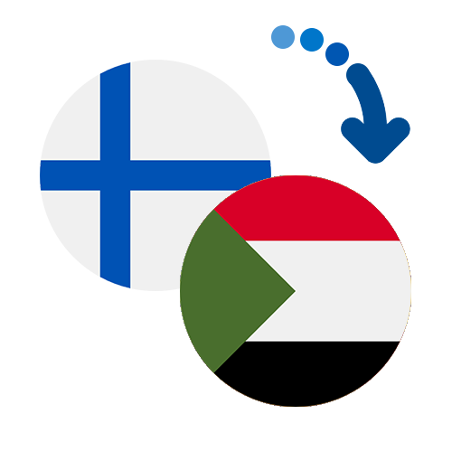 How to send money from Finland to Sudan