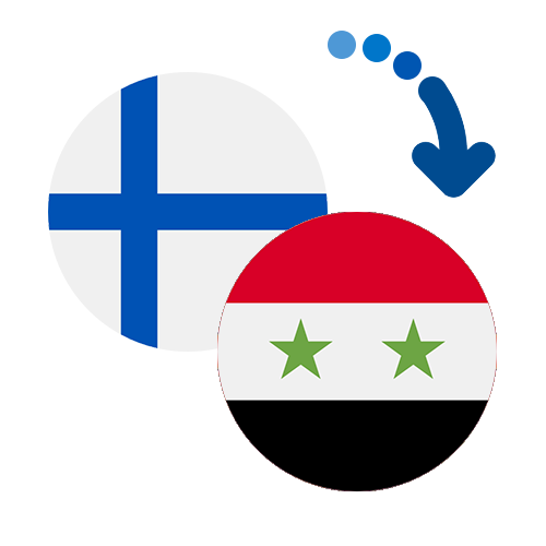 Wie kann man online Geld von Finnland nach Syrien senden?
