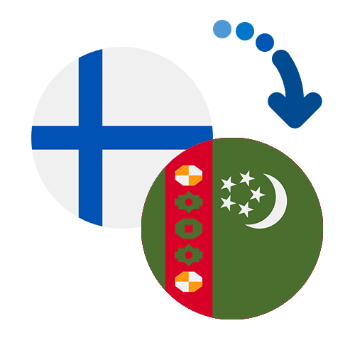 Jak wysłać pieniądze z Finlandii do Turkmenistanu online?