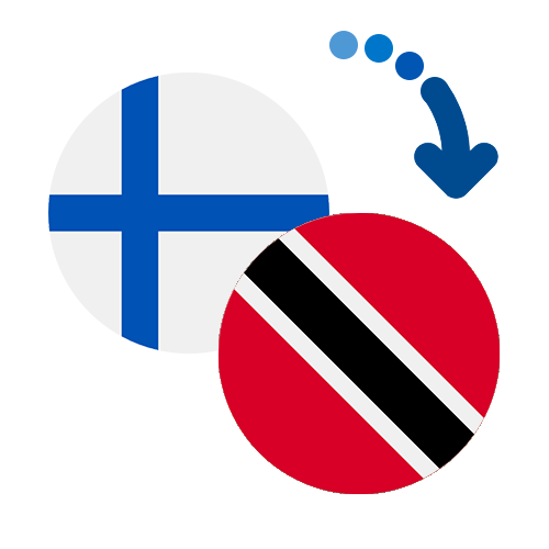 Wie kann man online Geld von Finnland nach Trinidad und Tobago senden?