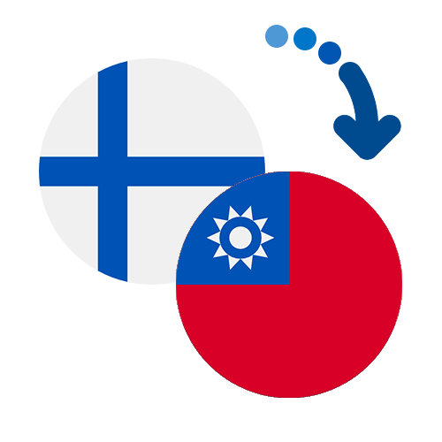 How to send money from Finland to Taiwan