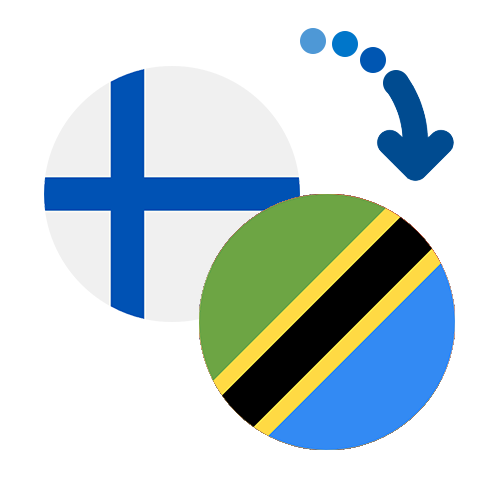 How to send money from Finland to Tanzania