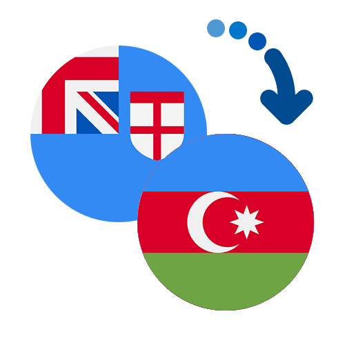 How to send money from Fiji to Azerbaijan