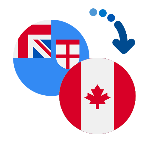 How to send money from Fiji to Canada