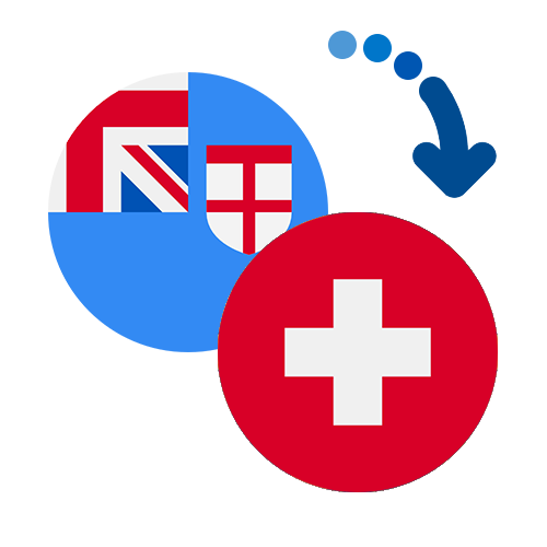 Jak wysłać pieniądze z Fidżi do Szwajcarii online?