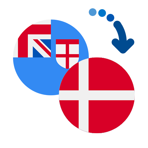 Wie kann man online Geld von Fidschi nach Dänemark senden?
