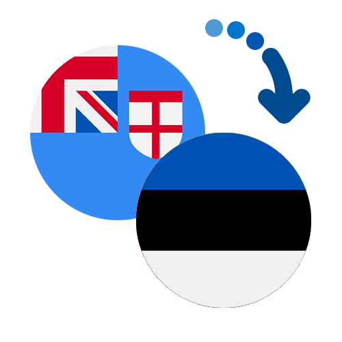 Wie kann man online Geld von Fidschi nach Estland senden?
