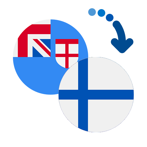 Wie kann man online Geld von Fidschi nach Finnland senden?