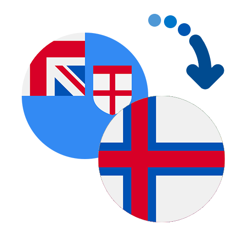Wie kann man online Geld von Fidschi auf die Färöer Inseln senden?
