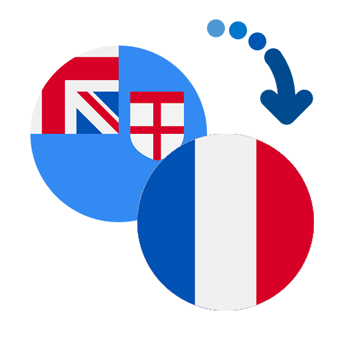 How to send money from Fiji to France