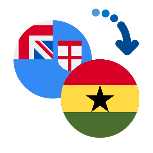 Wie kann man online Geld von Fidschi nach Ghana senden?