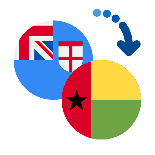 Wie kann man online Geld von Fidschi nach Guinea-Bissau senden?
