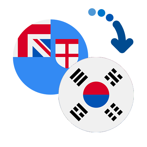 How to send money from Fiji to South Korea