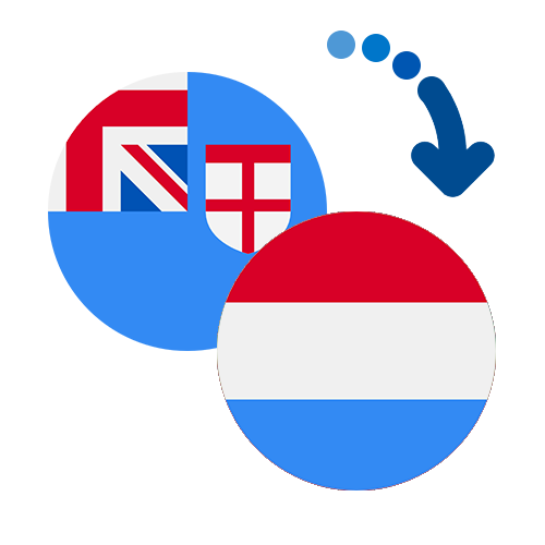 How to send money from Fiji to Luxembourg