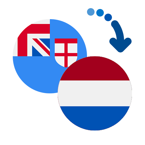 Wie kann man online Geld von Fidschi in die Niederländische Antillen senden?