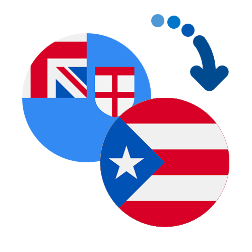 Wie kann man online Geld von Fidschi nach Puerto Rico senden?