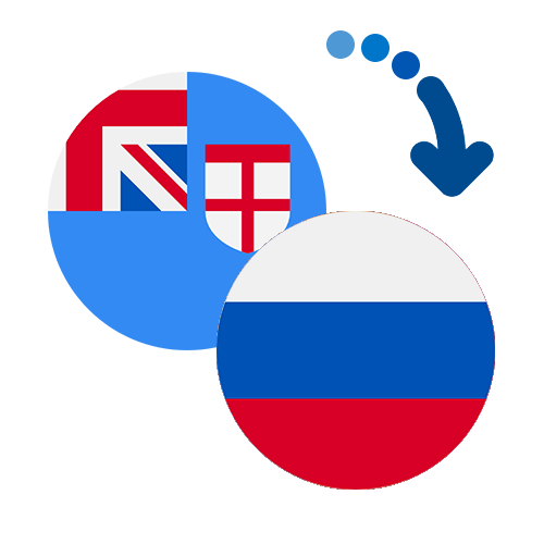 How to send money from Fiji to Russia