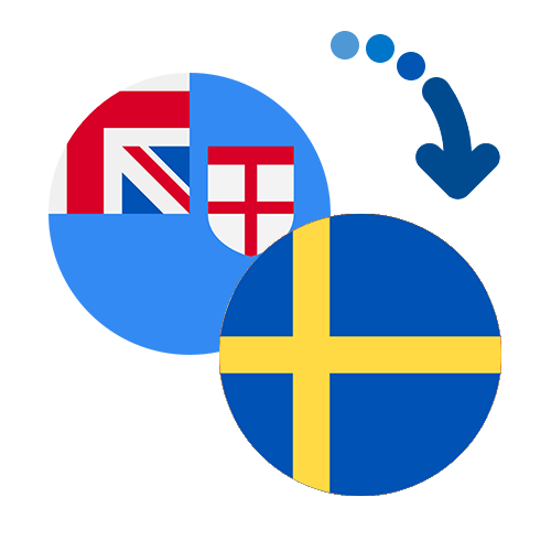 Как перевести деньги из Фиджи в Швецию