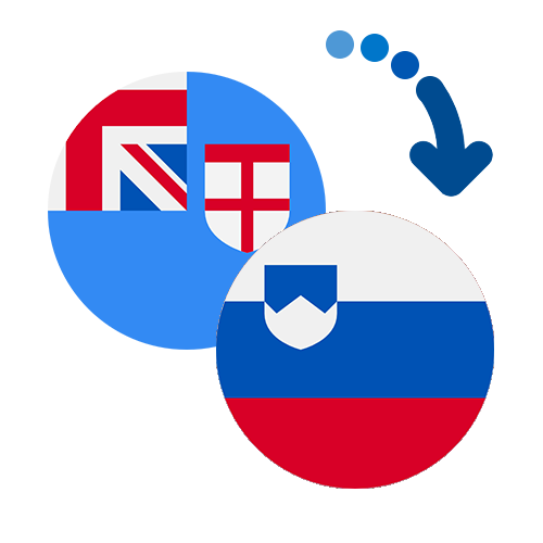 Как перевести деньги из Фиджи в Словению