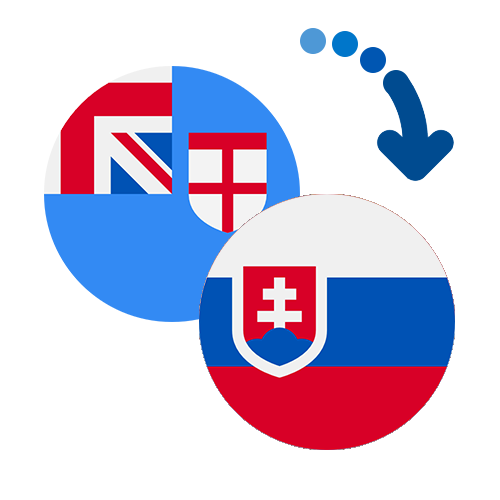 ¿Cómo mandar dinero de Fiyi a Eslovaquia?