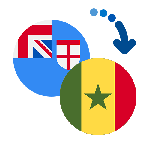 Jak wysłać pieniądze z Fidżi do Senegalu online?