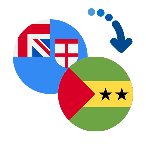 ¿Cómo mandar dinero de Fiyi a Santo Tomé y Príncipe?