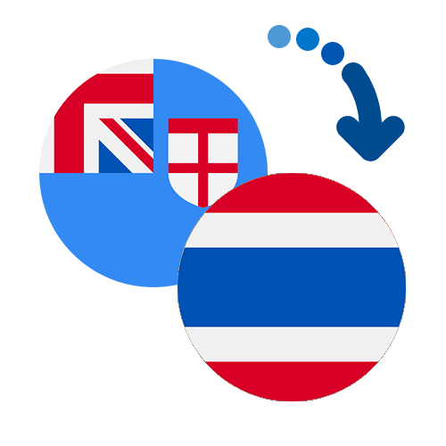 Jak wysłać pieniądze z Fidżi do Tajlandii online?