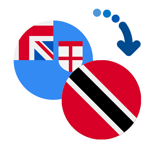Wie kann man online Geld von Fidschi nach Trinidad und Tobago senden?