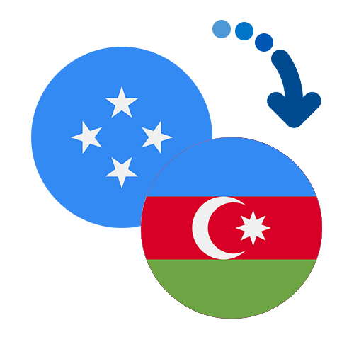 Jak wysłać pieniądze z Mikronezji do Azerbejdżanu online?