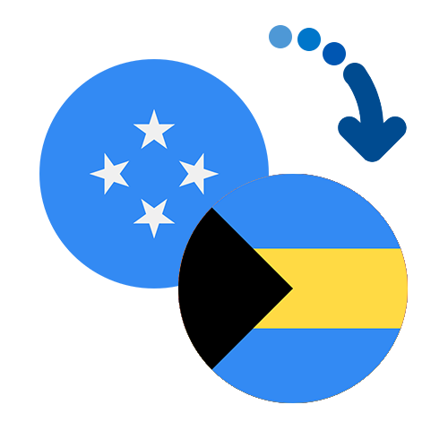 Wie kann man online Geld von Mikronesien auf die Bahamas senden?