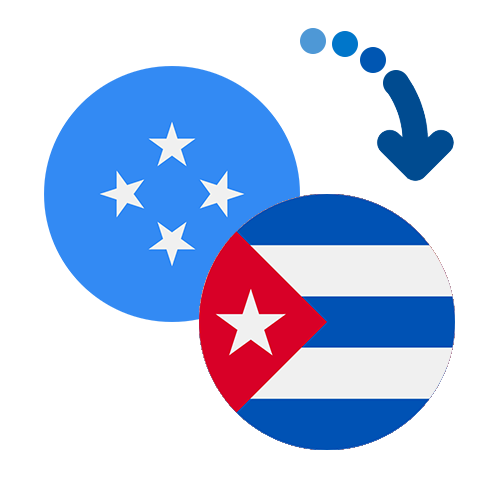 Wie kann man online Geld von Mikronesien nach Kuba senden?