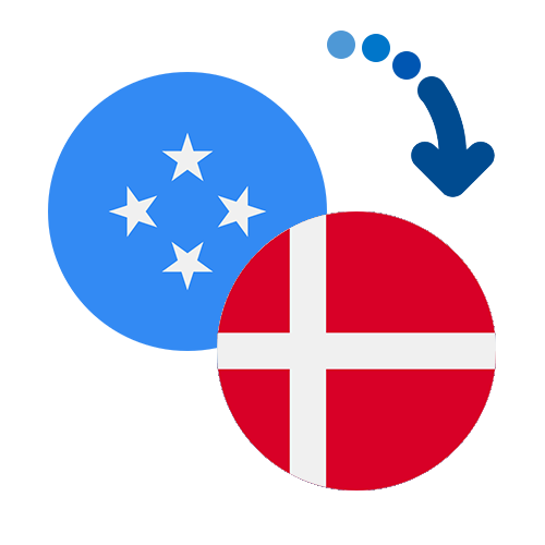 ¿Cómo mandar dinero de Micronesia a Dinamarca?