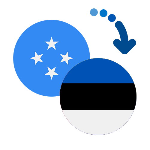 How to send money from Micronesia to Estonia