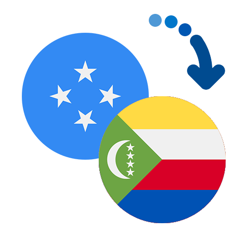 ¿Cómo mandar dinero de Micronesia a las Comoras?