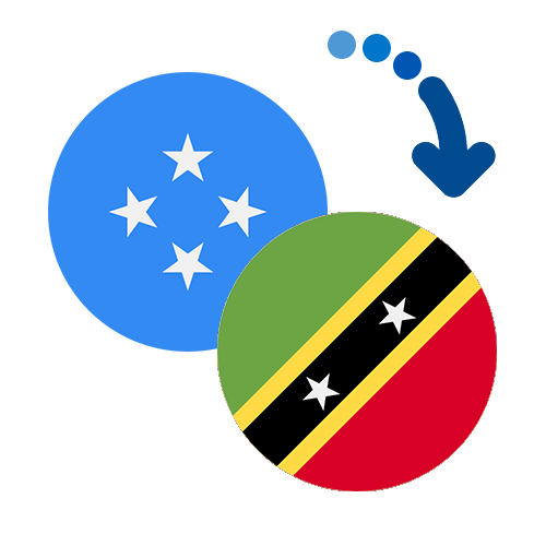 How to send money from Micronesia to Saint Kitts And Nevis