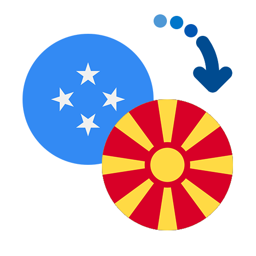 ¿Cómo mandar dinero de Micronesia a Macedonia?