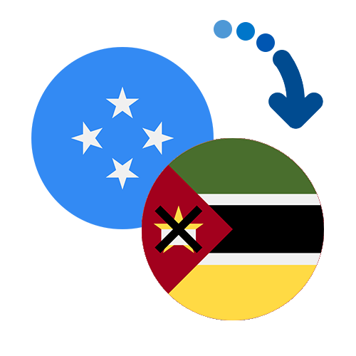 ¿Cómo mandar dinero de Micronesia a Mozambique?