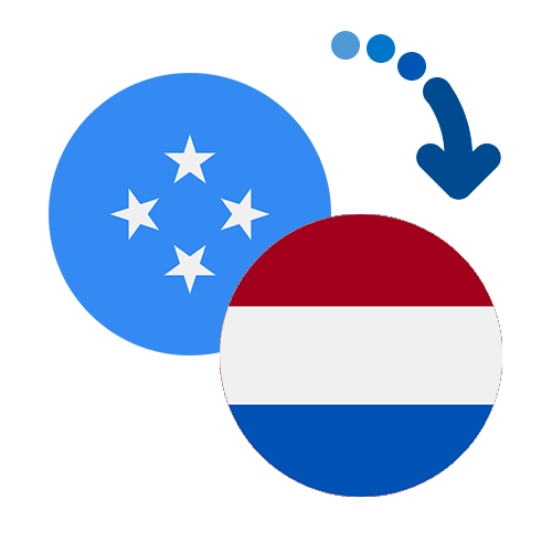 ¿Cómo mandar dinero de Micronesia a las Antillas Neerlandesas?