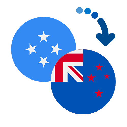 Как перевести деньги из Микронезии в Новую Зеландию