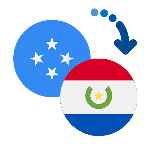 ¿Cómo mandar dinero de Micronesia a Paraguay?