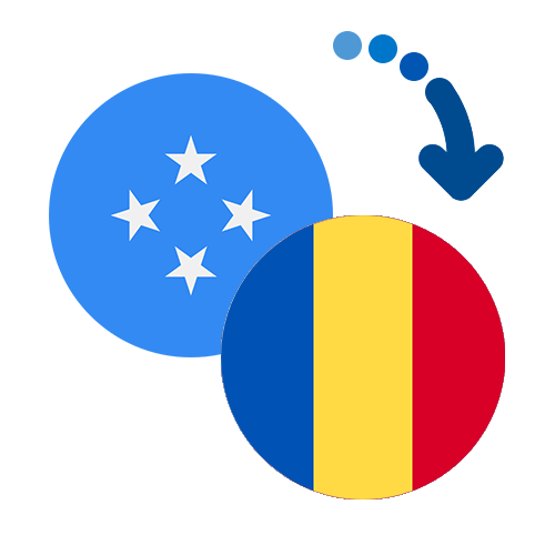 Jak wysłać pieniądze z Mikronezji do Rumunii online?