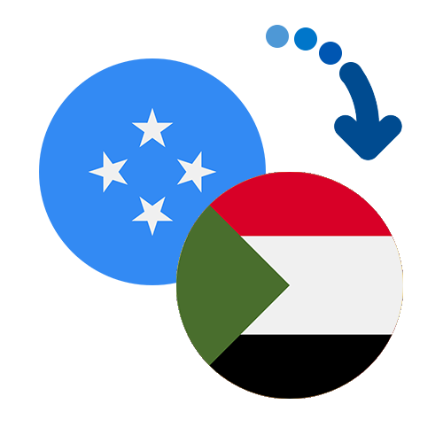 Wie kann man online Geld von Mikronesien nach Sudan senden?