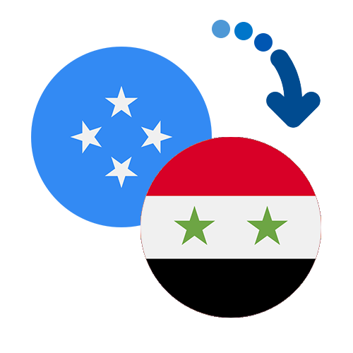 Jak wysłać pieniądze z Mikronezji do Syrii online?