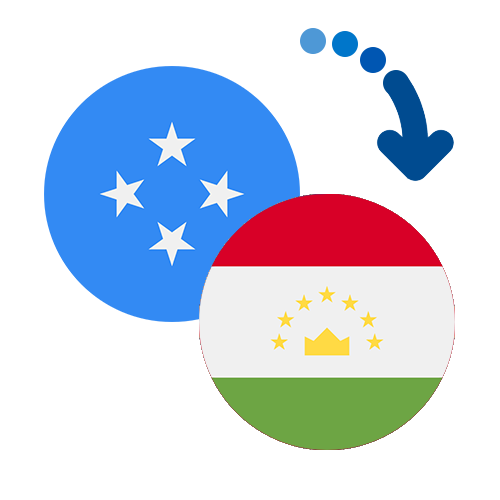 How to send money from Micronesia to Tajikistan