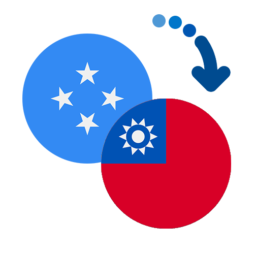 Як переказати гроші з Мікронезії в Тайвань